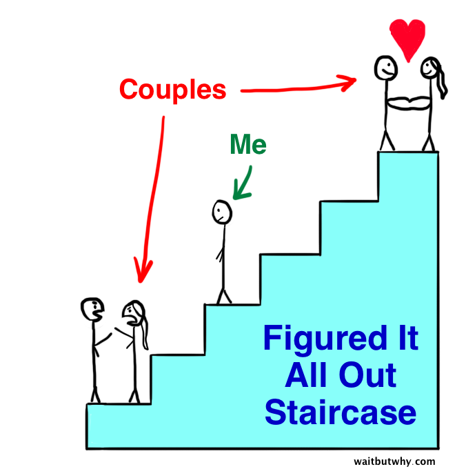 Figured it out